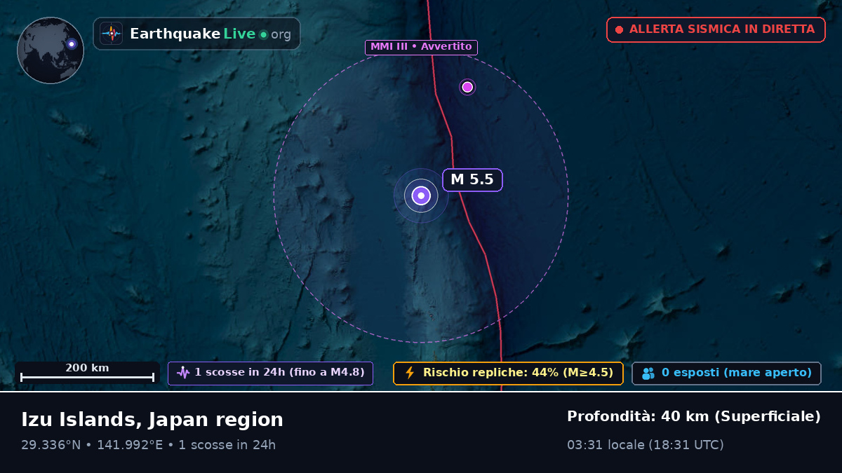 Oceano Pacifico settentrionale (Giappone)