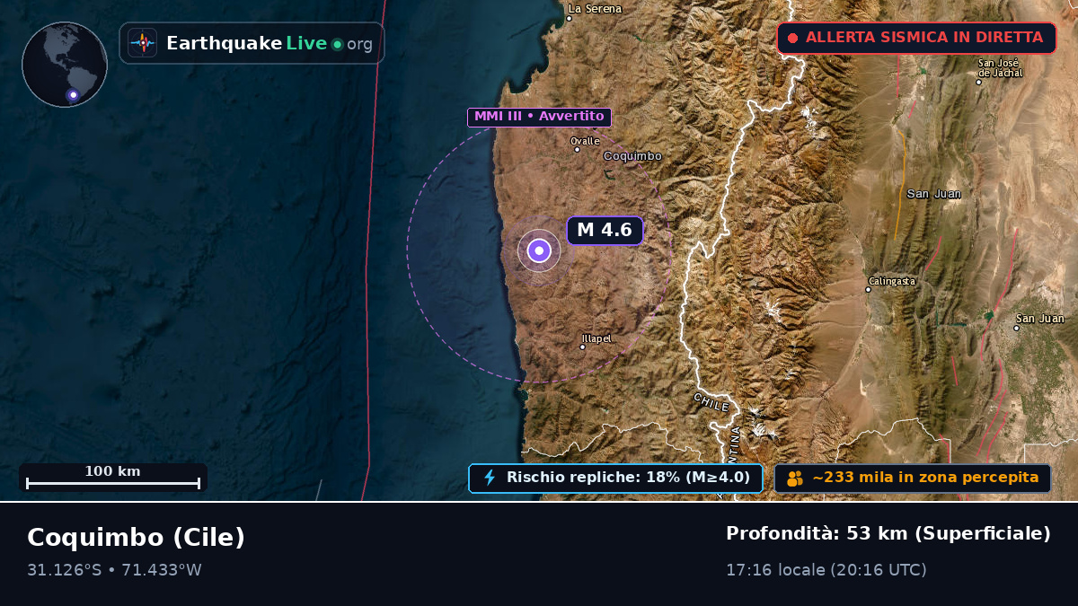 Coquimbo, Cile