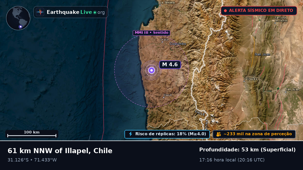 Coquimbo, Chile