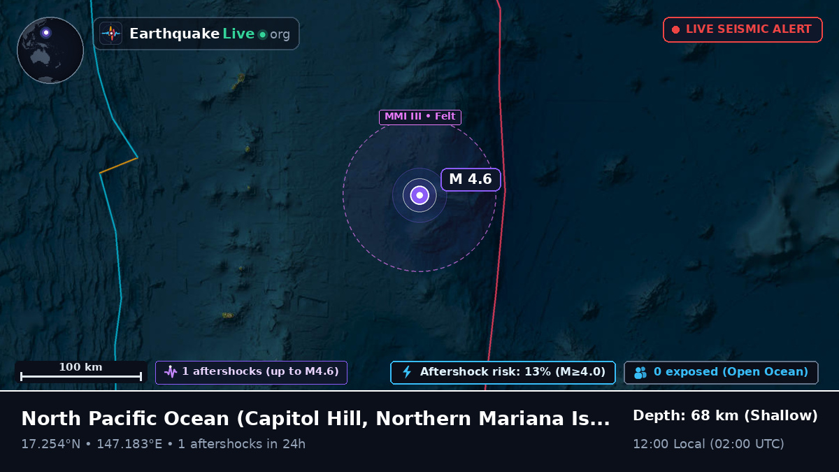 North Pacific Ocean (Northern Mariana Islands)