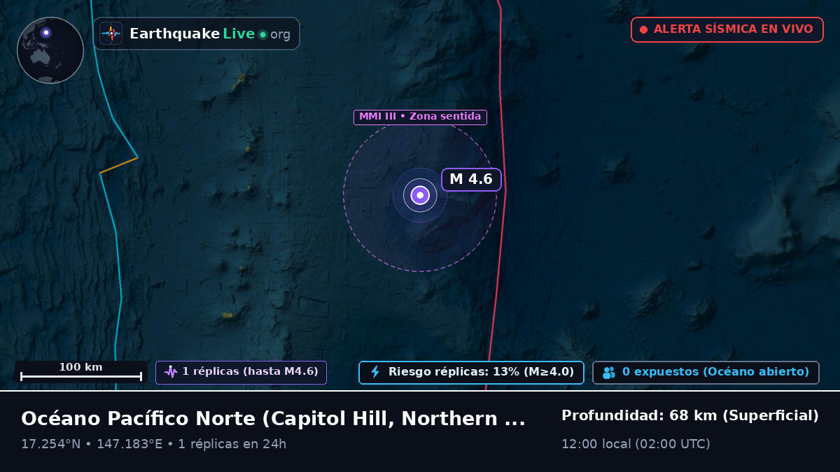 Océano Pacífico Norte (Northern Mariana Islands)