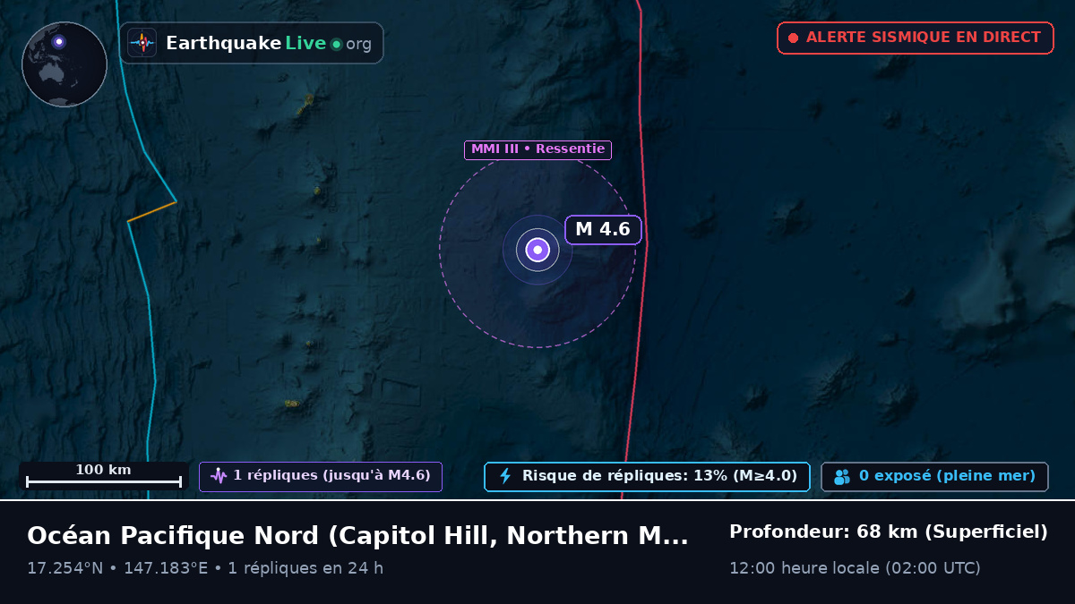 Océan Pacifique Nord (Northern Mariana Islands)