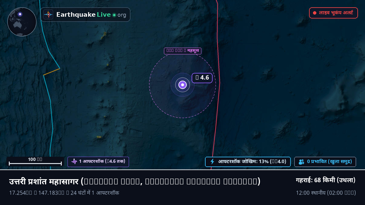 उत्तरी प्रशांत महासागर (Northern Mariana Islands)