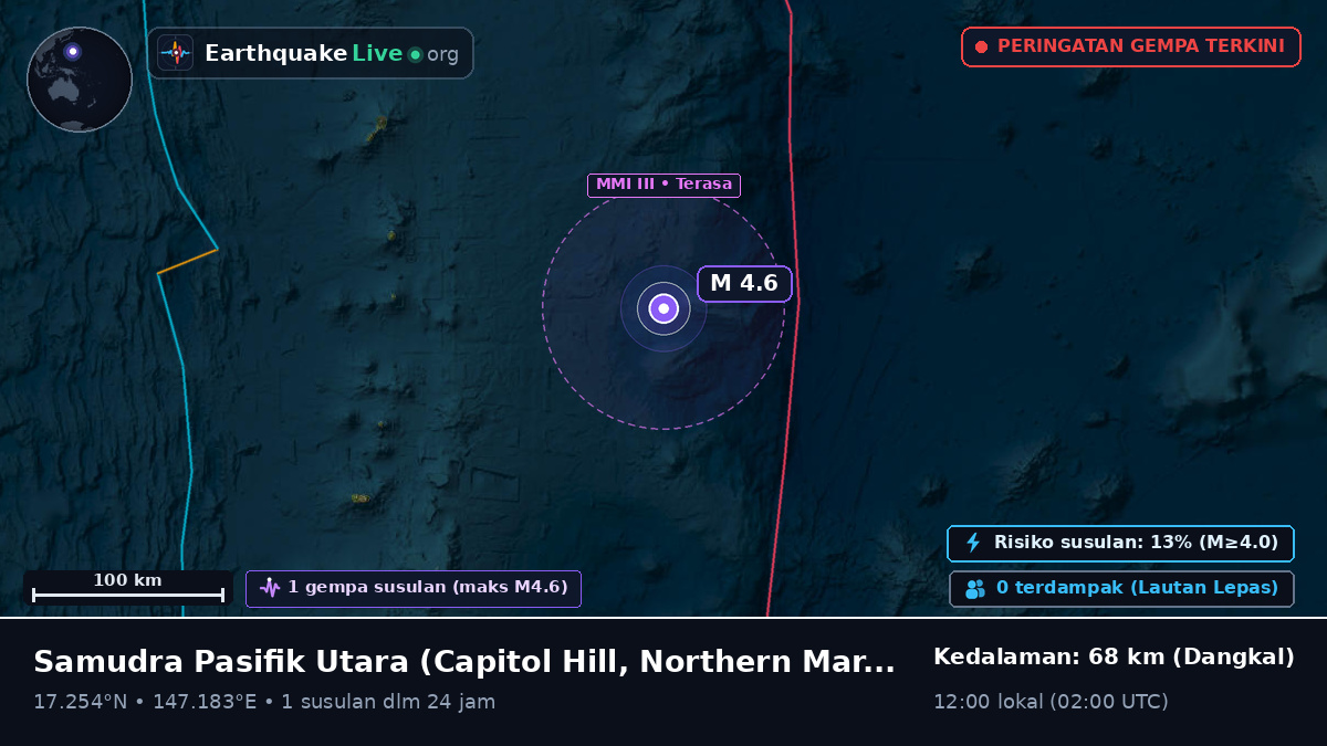 Samudra Pasifik Utara (Northern Mariana Islands)