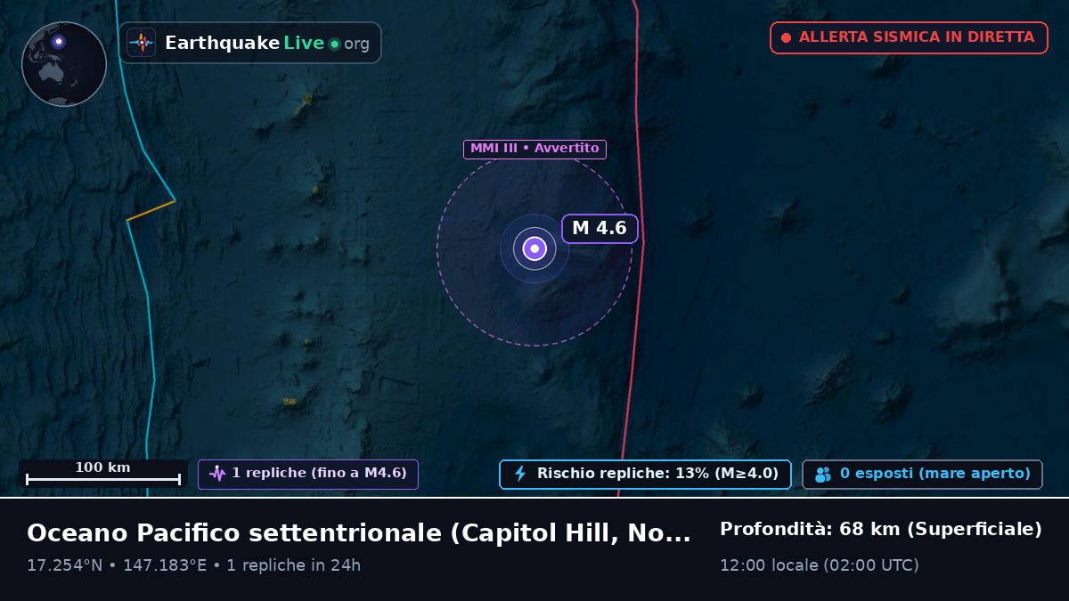 Oceano Pacifico settentrionale (Northern Mariana Islands)