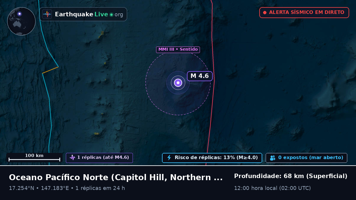 Oceano Pacífico Norte (Northern Mariana Islands)
