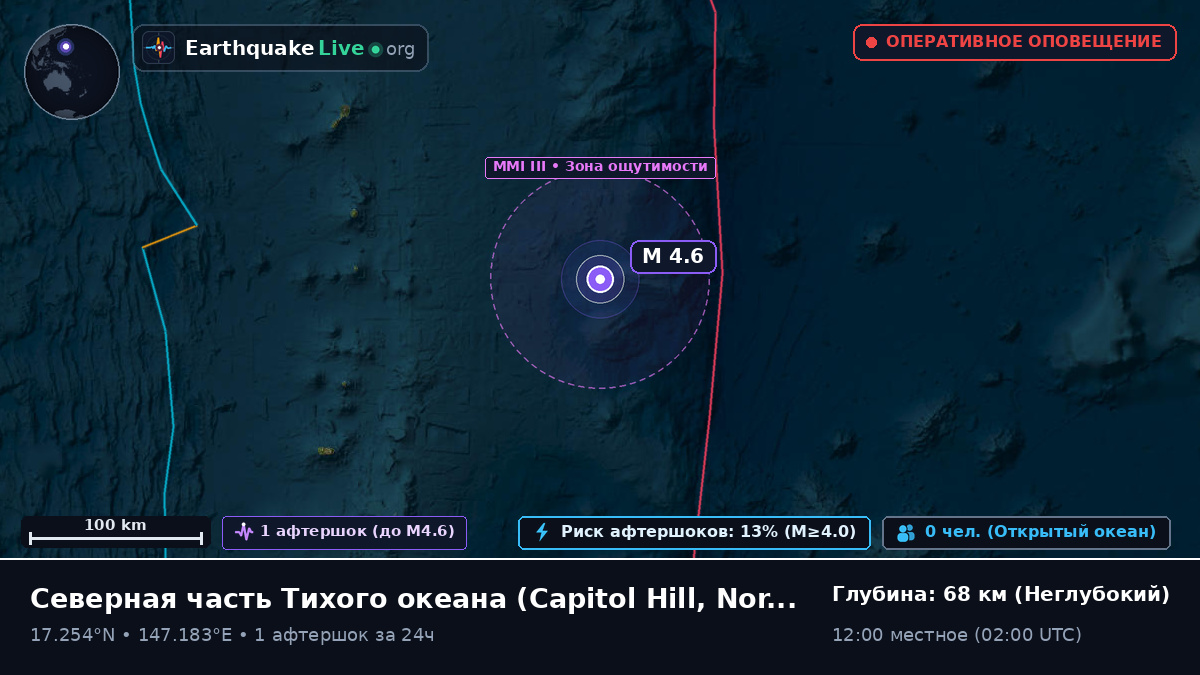 Северная часть Тихого океана (Northern Mariana Islands)