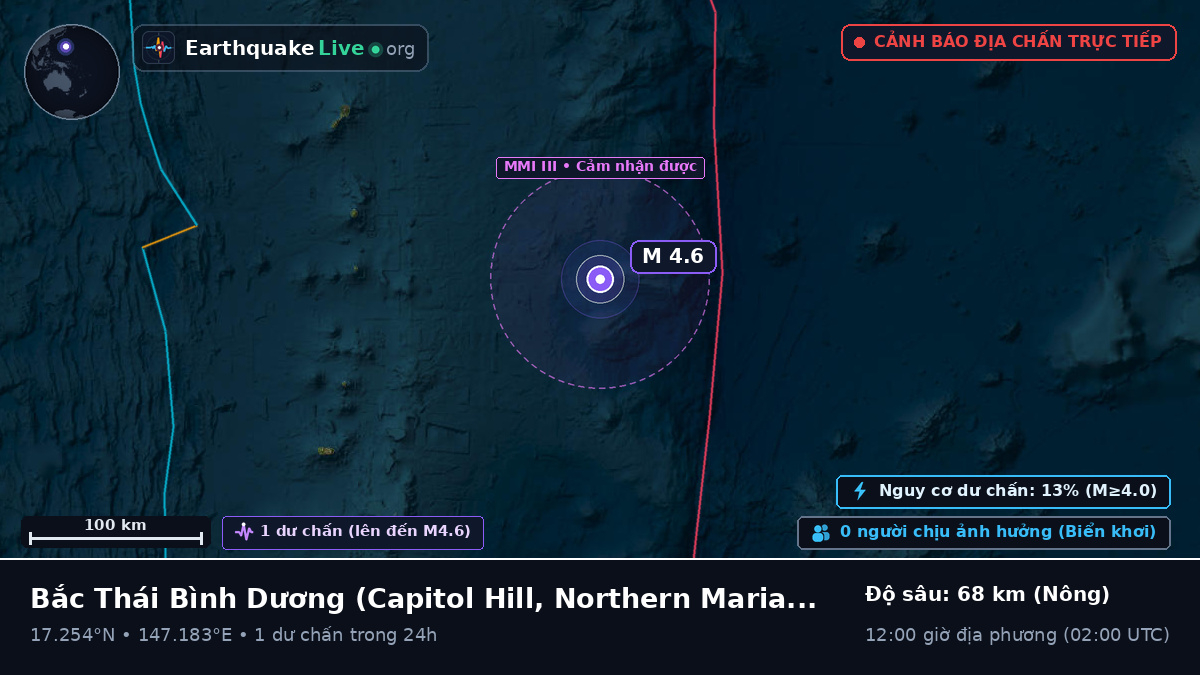 Bắc Thái Bình Dương (Northern Mariana Islands)