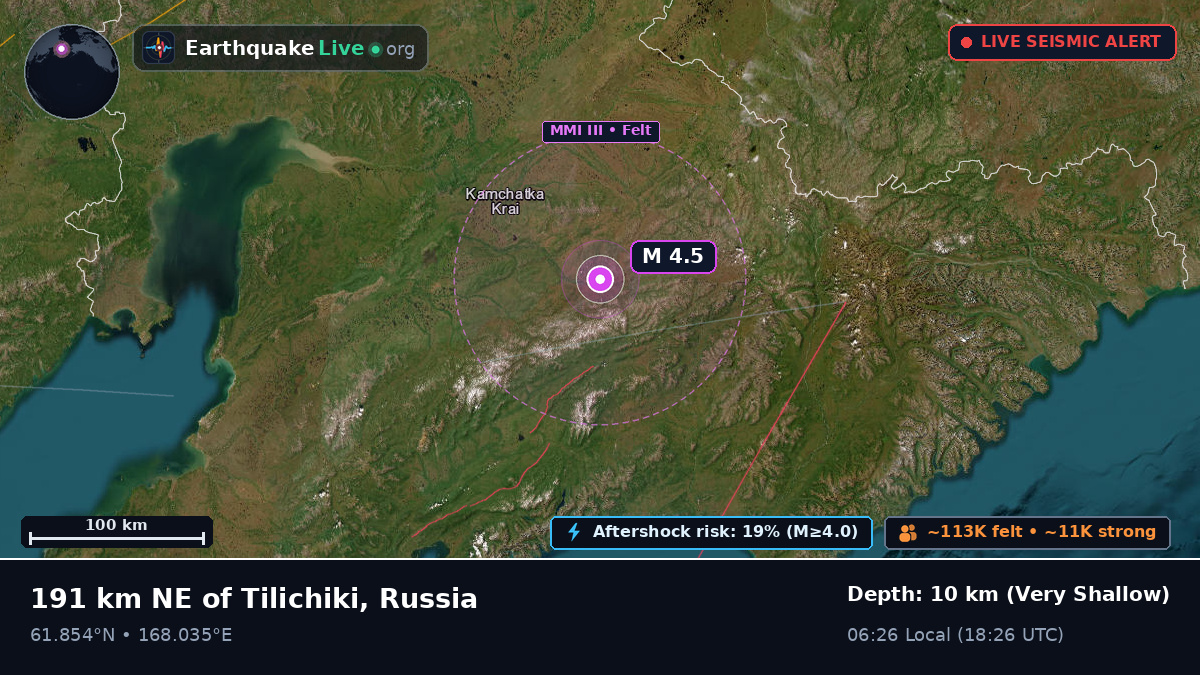 Kamchatka, Russia