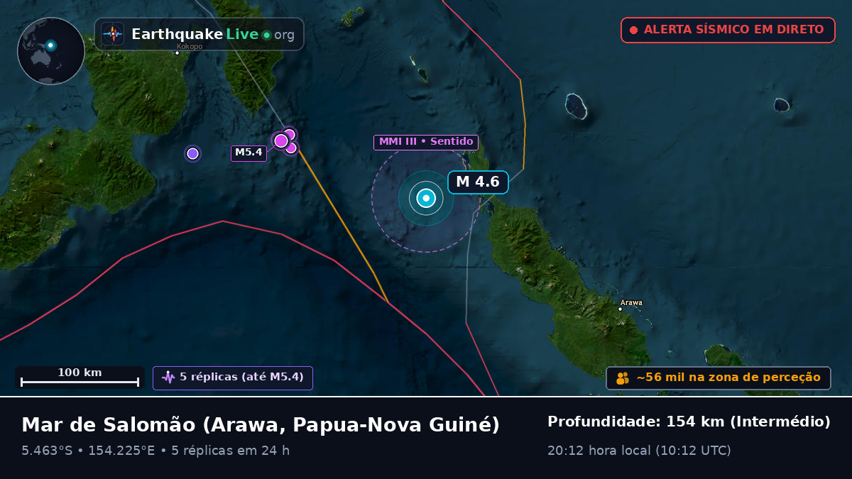 Mar de Salomão (Papua-Nova Guiné)
