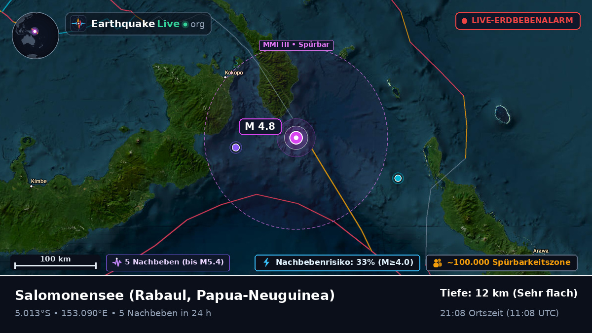 Salomonensee (Papua-Neuguinea)