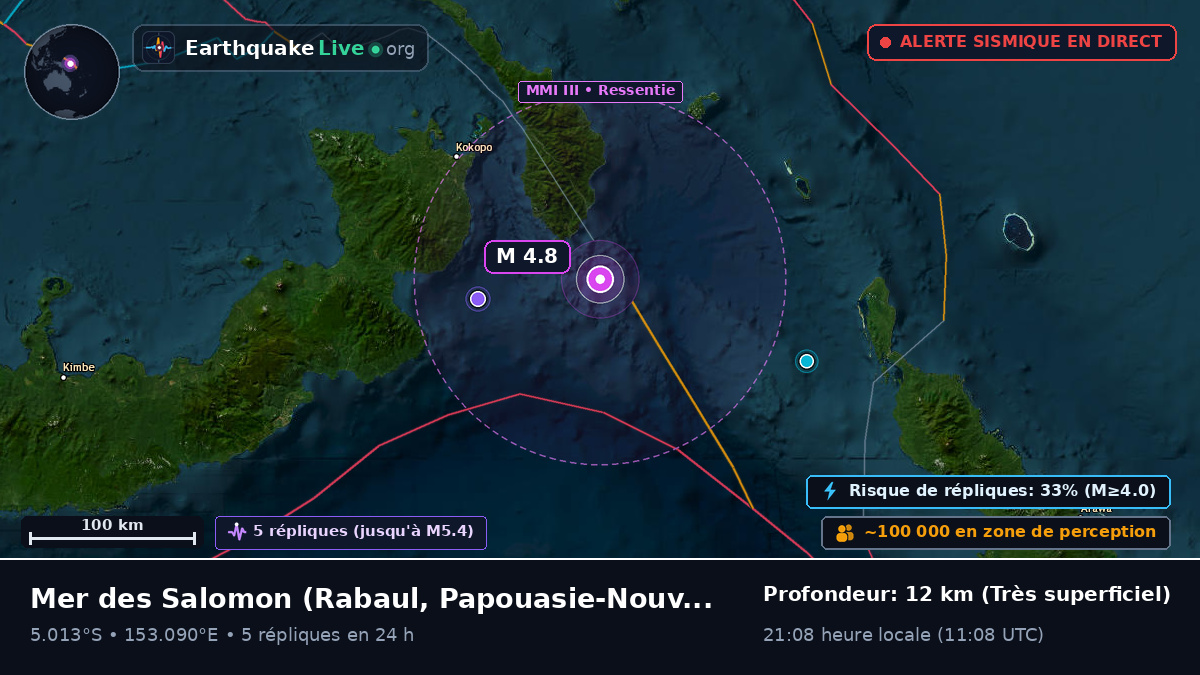 Mer des Salomon (Papouasie-Nouvelle-Guinée)