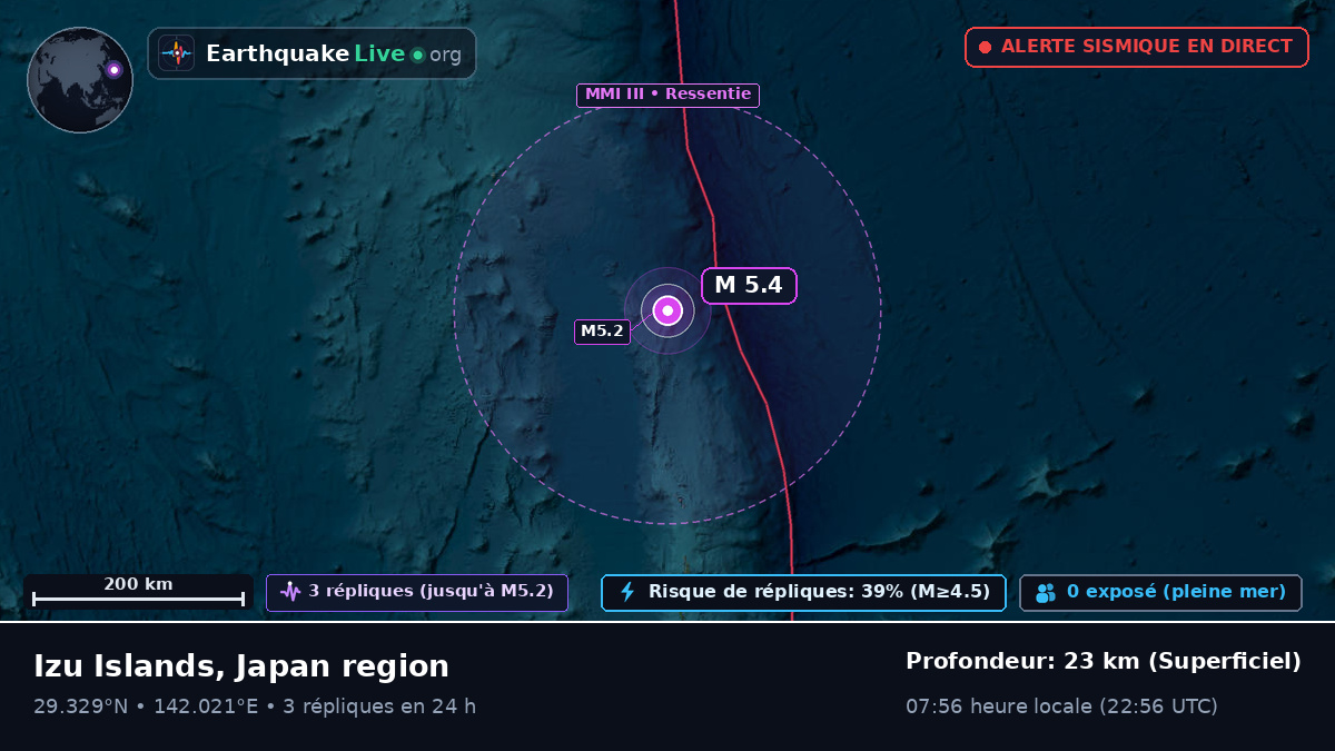 Océan Pacifique Nord (Japon)