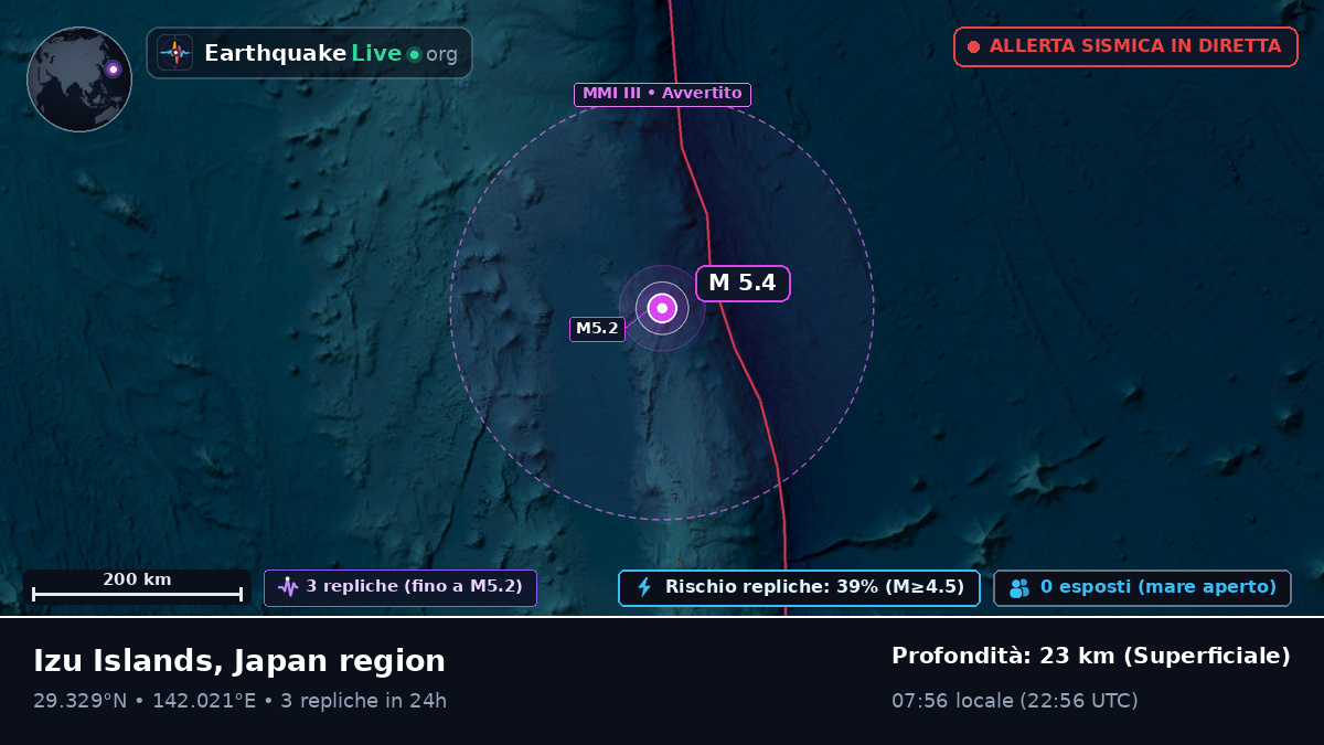 Oceano Pacifico settentrionale (Giappone)