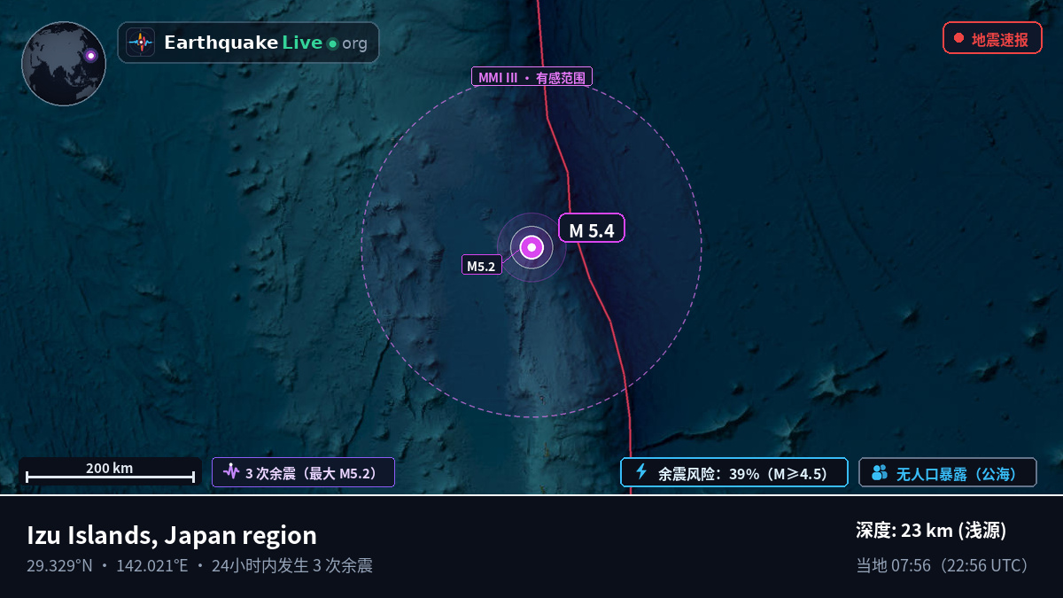 北太平洋 (日本)