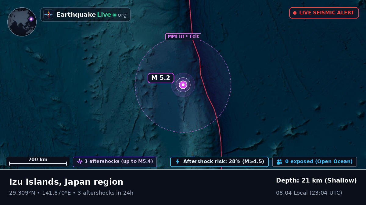 North Pacific Ocean (Japan)