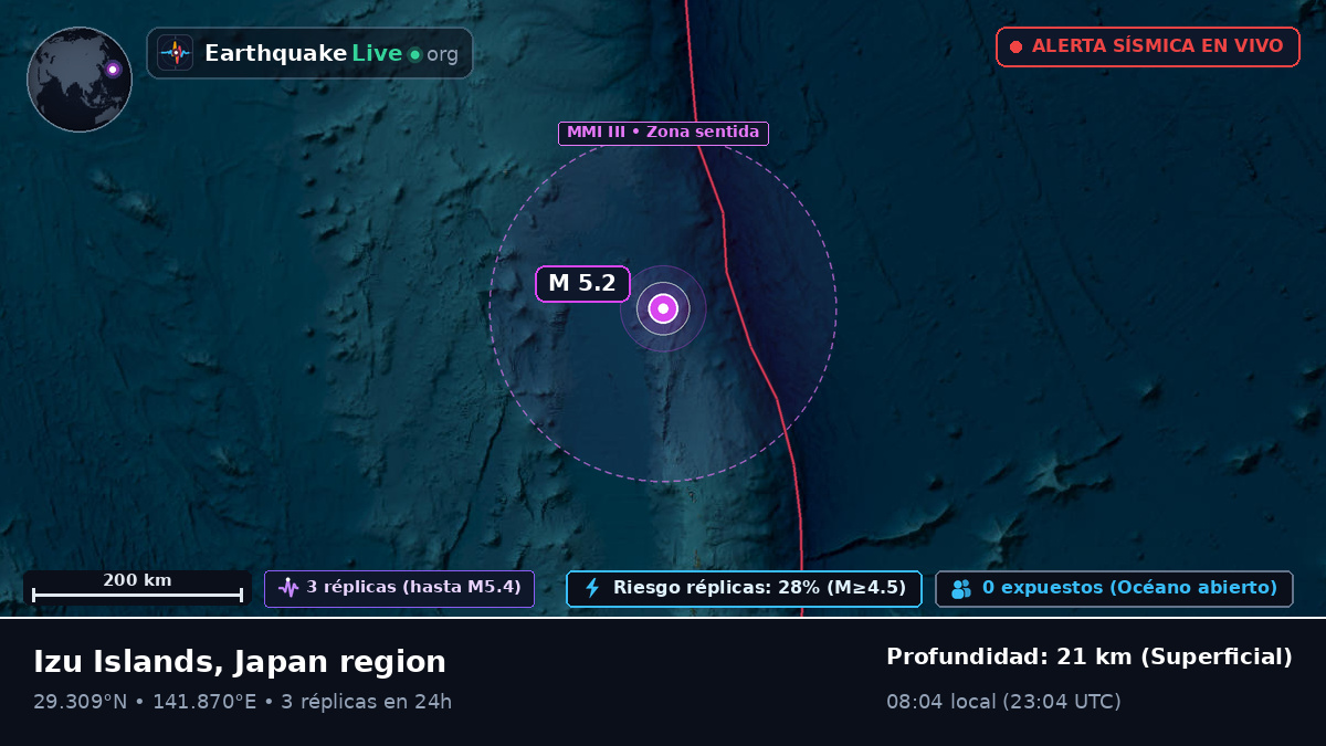 Océano Pacífico Norte (Japón)