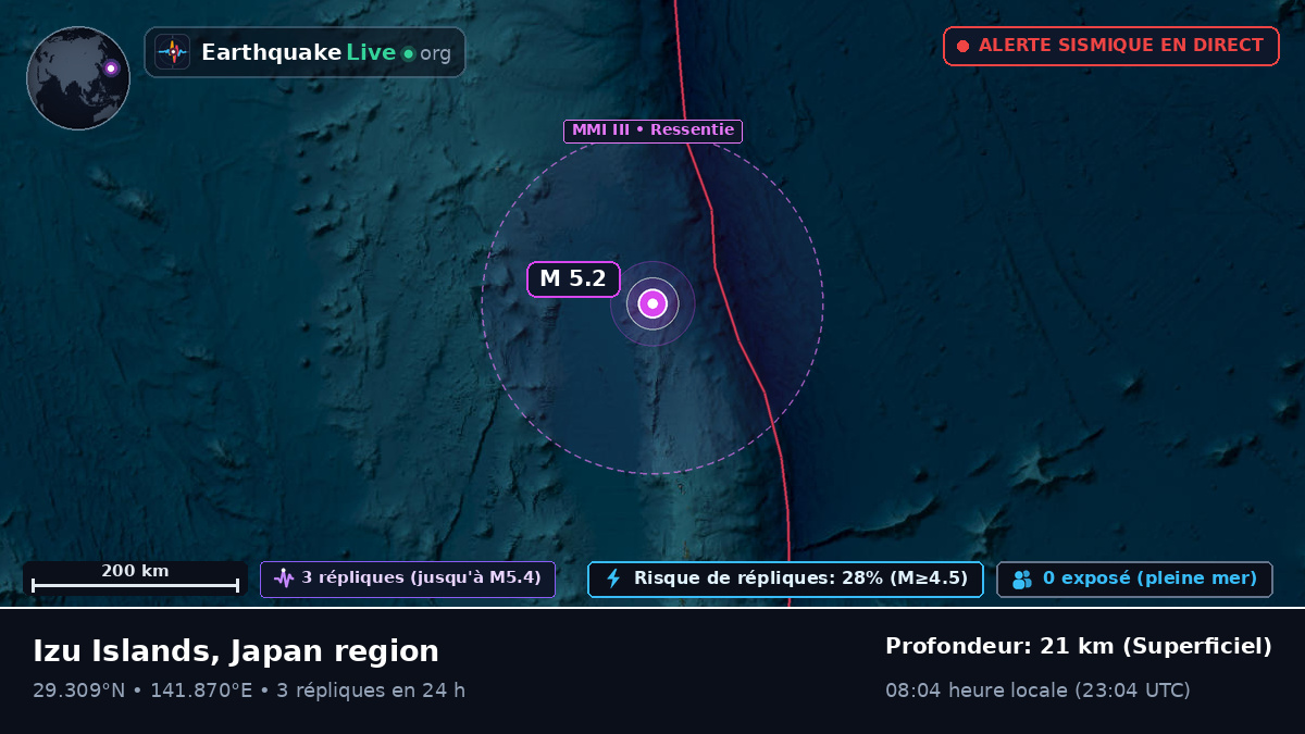 Océan Pacifique Nord (Japon)