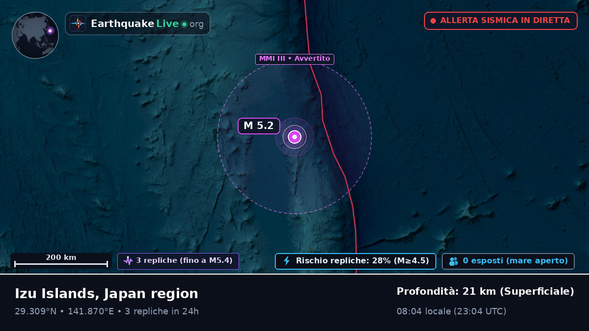 Oceano Pacifico settentrionale (Giappone)