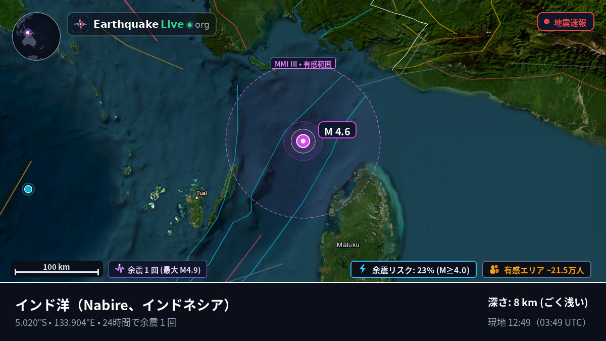 インド洋 (インドネシア)