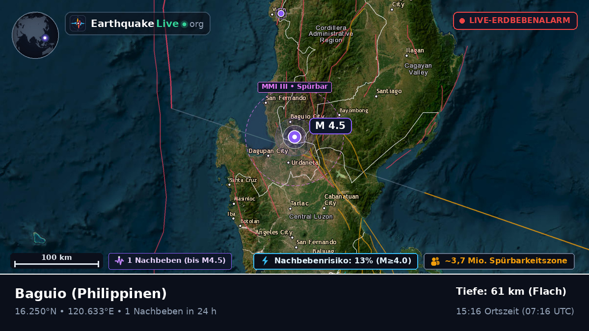 Baguio, Benguet, Philippinen