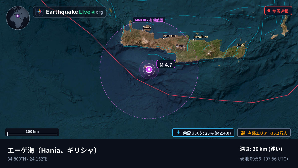 エーゲ海 (ギリシャ)