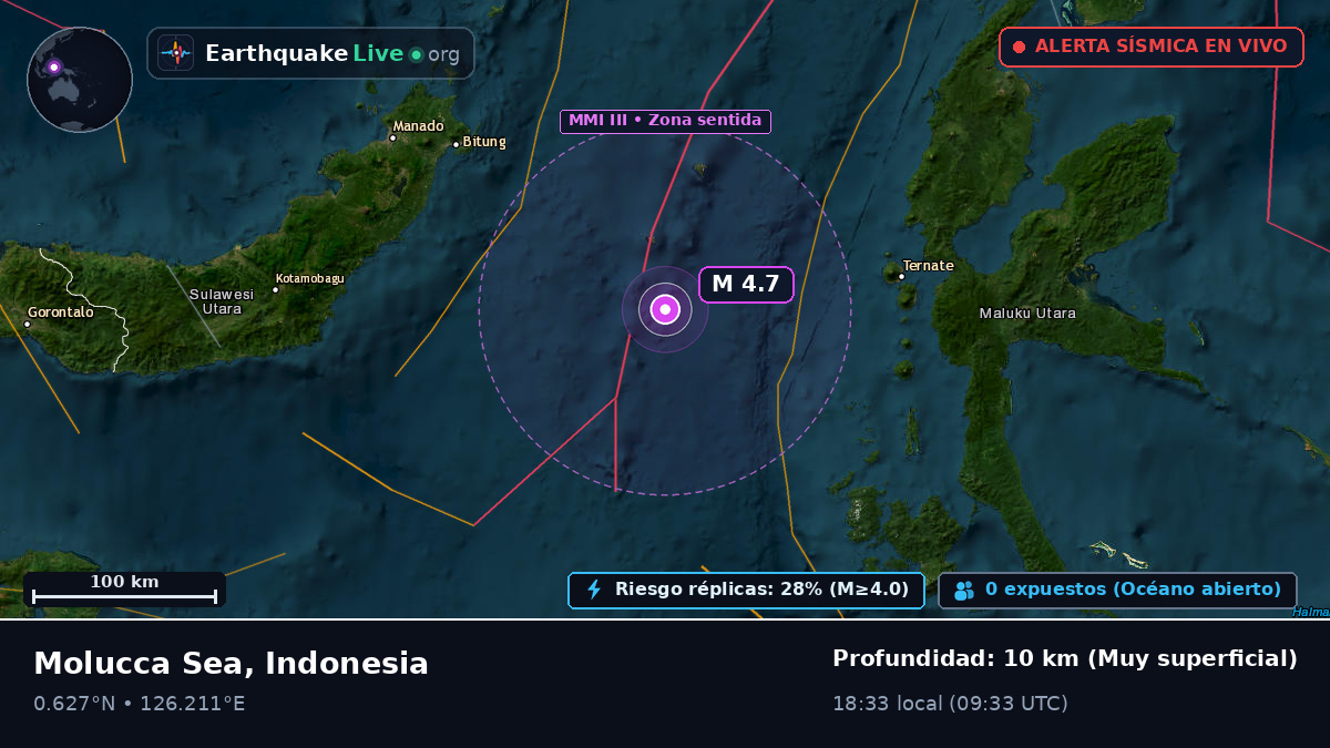 Mar de Molucas (Indonesia)