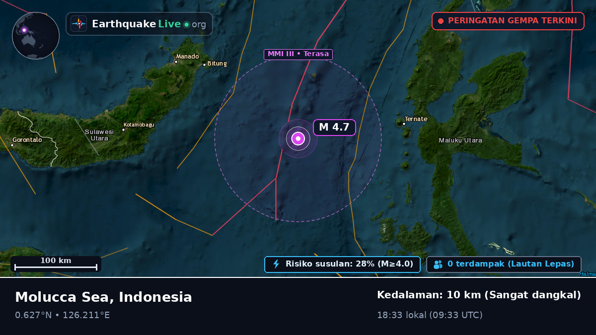 Laut Maluku (Indonesia)