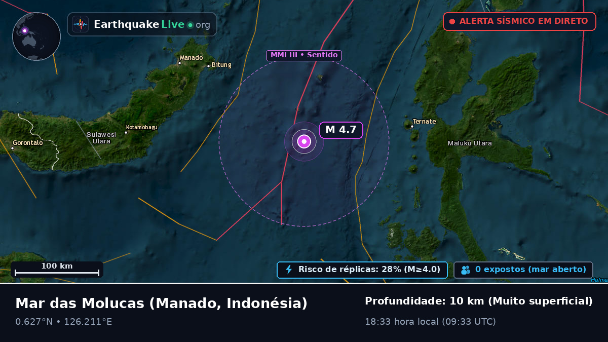 Mar das Molucas (Indonésia)