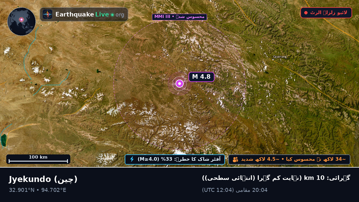 Gansu, چین