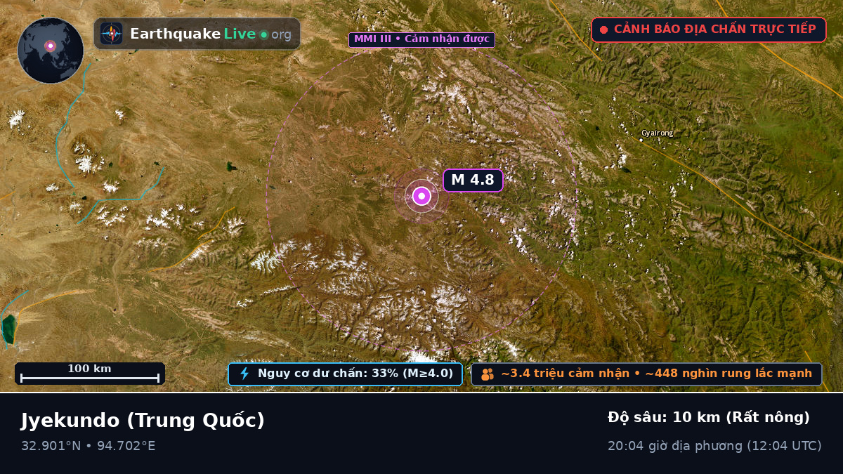 Gansu, Trung Quốc