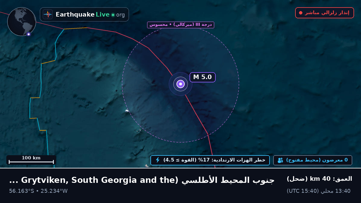 جنوب المحيط الأطلسي (South Georgia and the Islands)