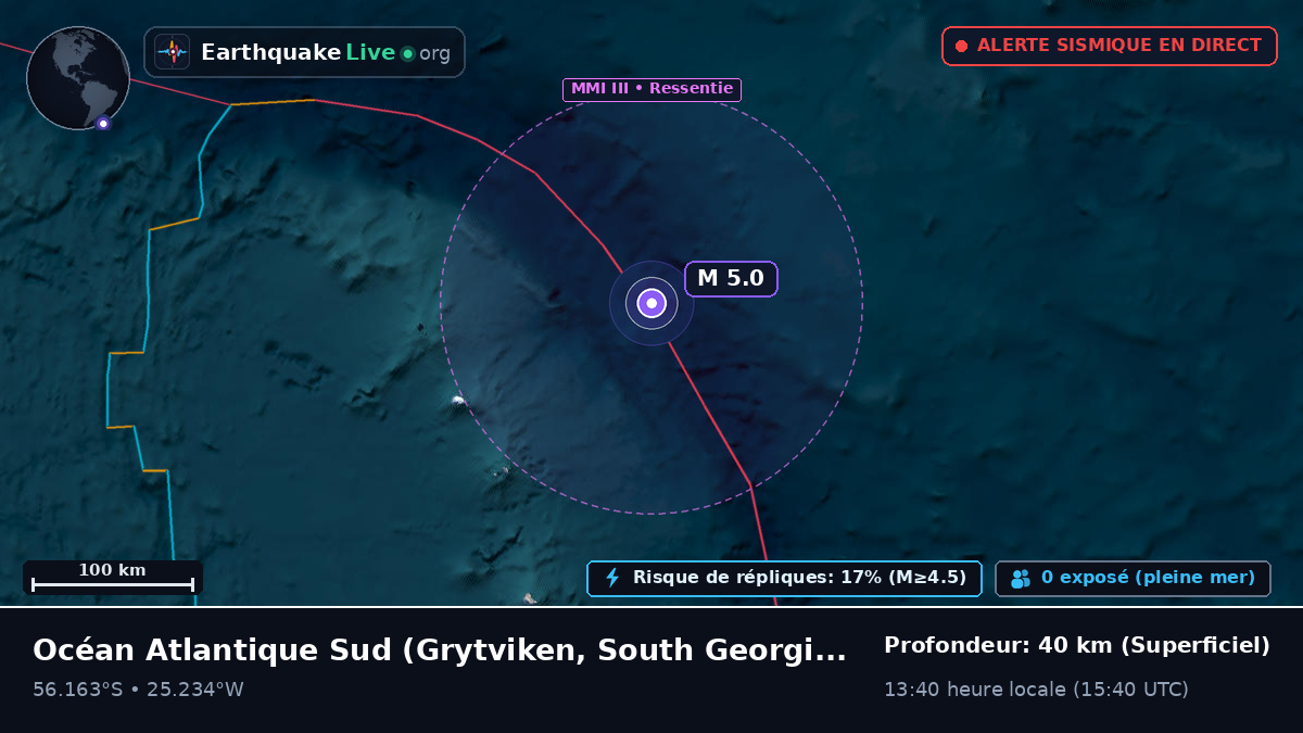 Océan Atlantique Sud (South Georgia and the Islands)