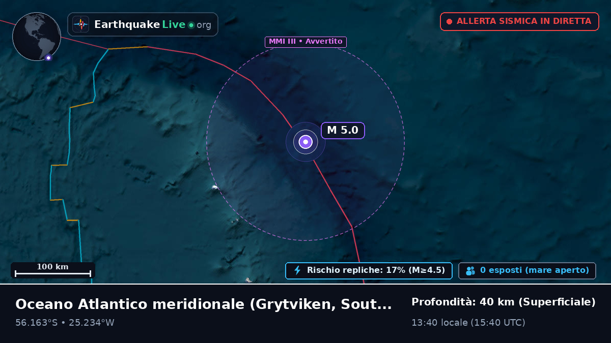 Oceano Atlantico meridionale (South Georgia and the Islands)