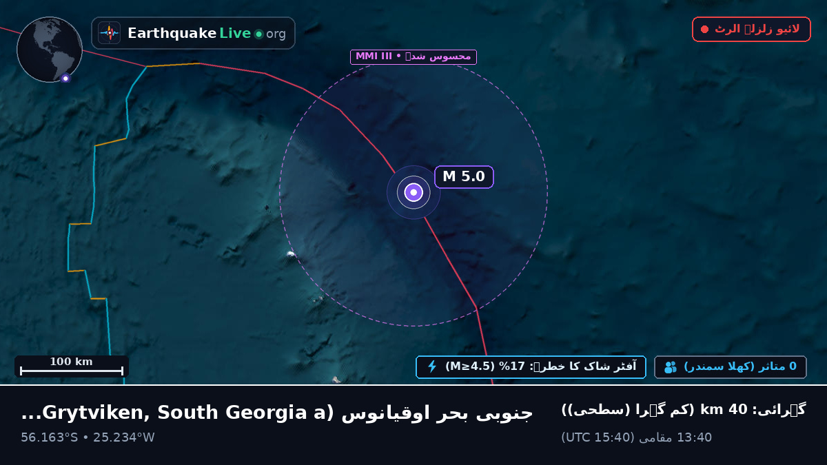جنوبی بحر اوقیانوس (South Georgia and the Islands)
