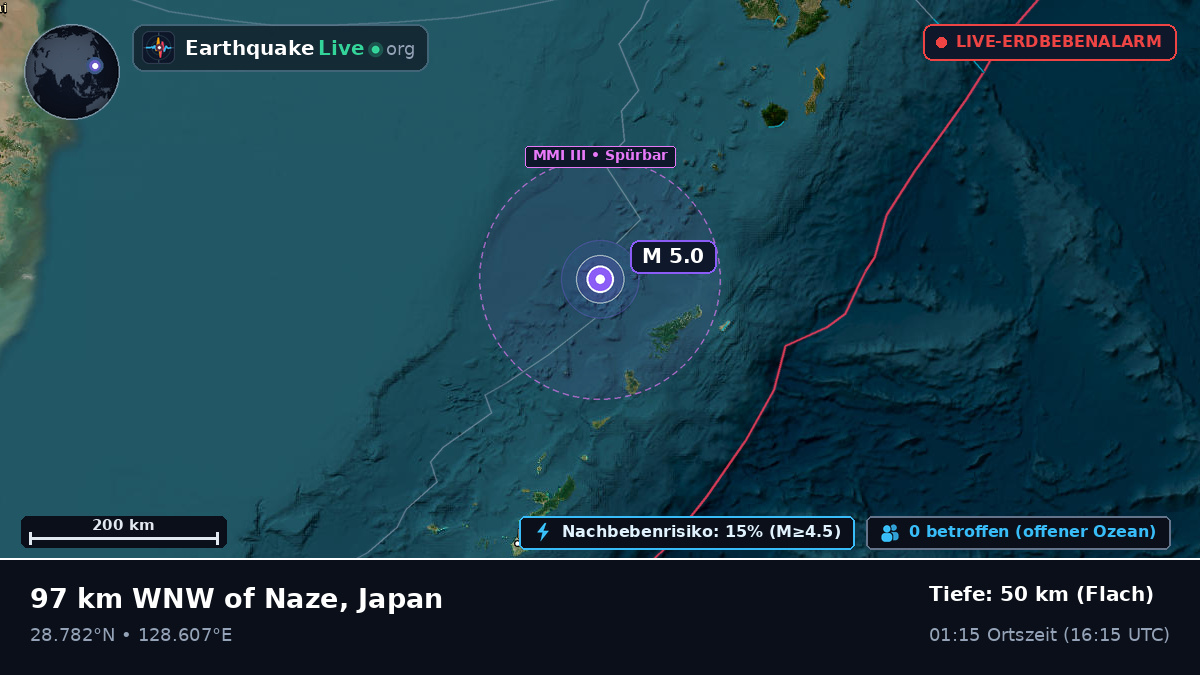 Nordpazifik (Japan)