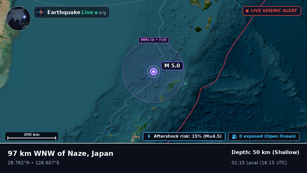 North Pacific Ocean (Japan)