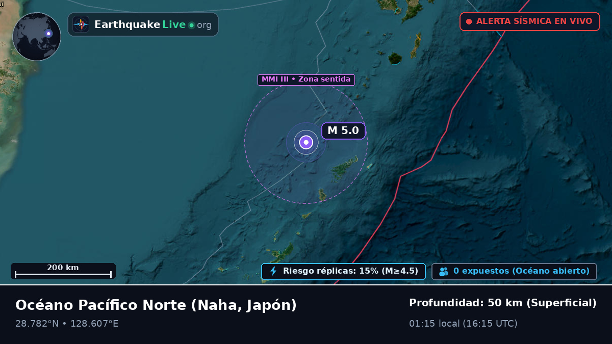 Océano Pacífico Norte (Japón)