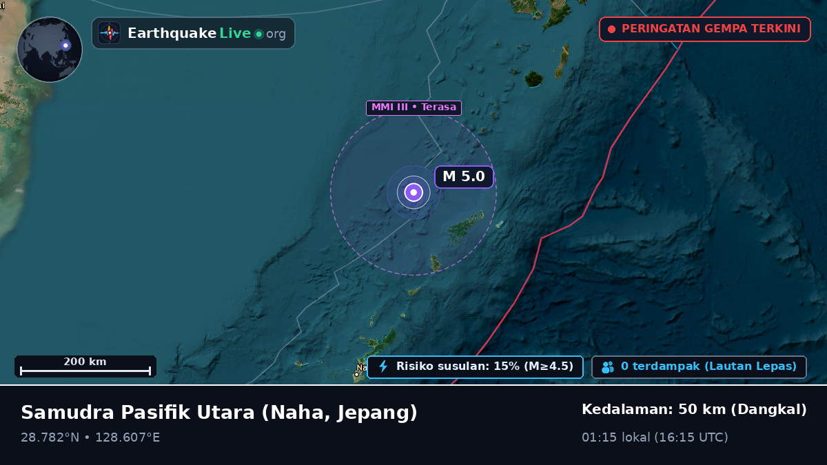 Samudra Pasifik Utara (Jepang)