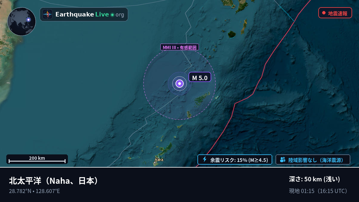 北太平洋 (日本)