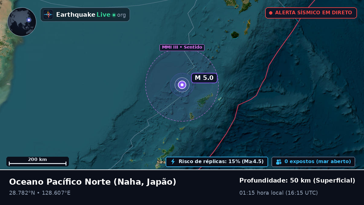 Oceano Pacífico Norte (Japão)