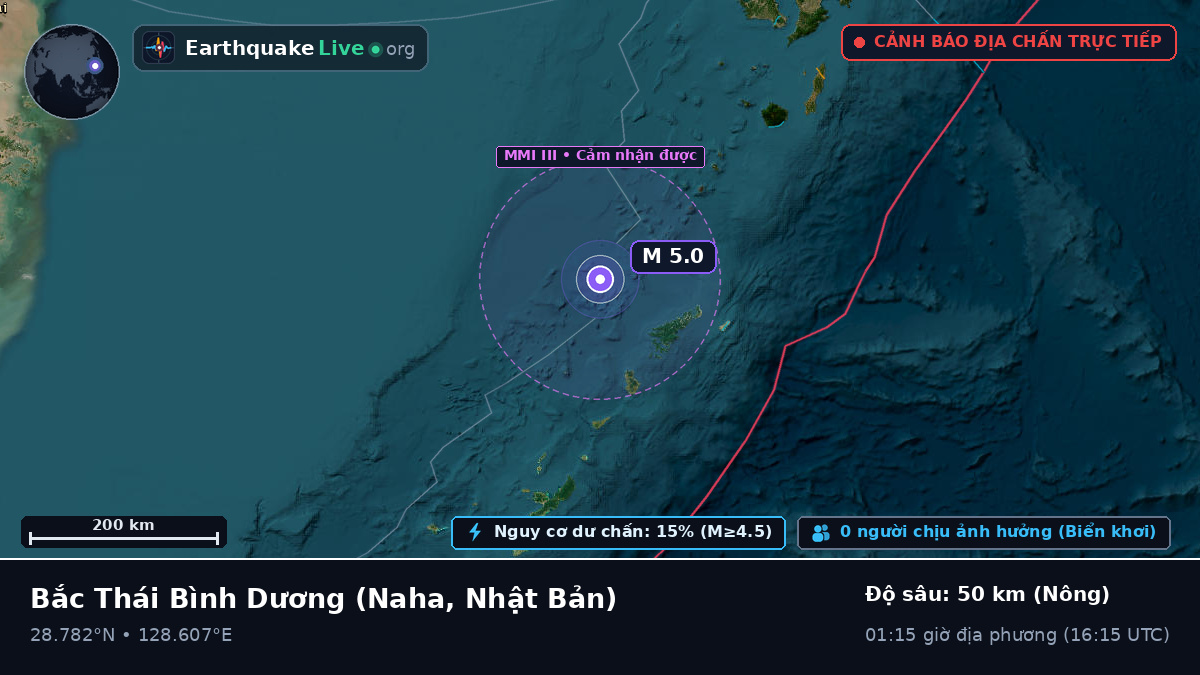 Bắc Thái Bình Dương (Nhật Bản)