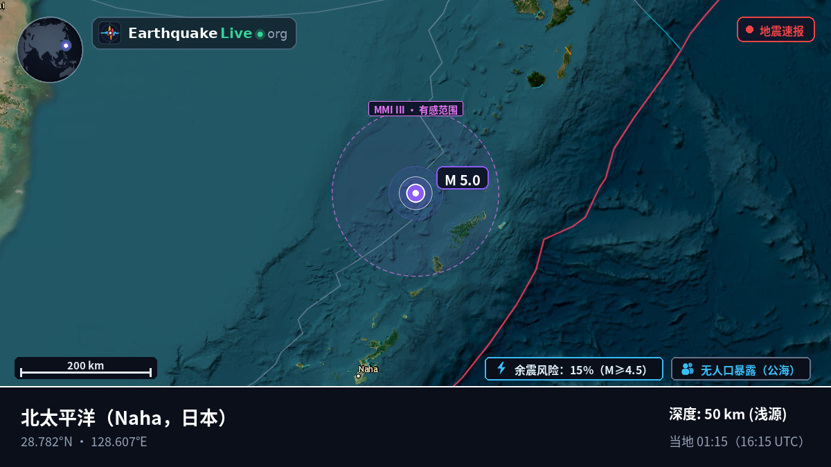 北太平洋 (日本)