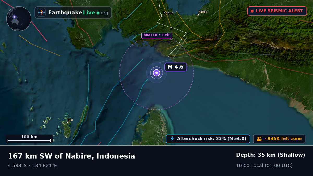Off the coast of Nabire, Indonesia