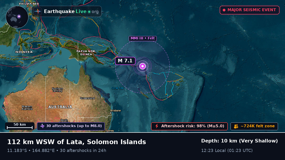 Coral Sea (Solomon Islands)