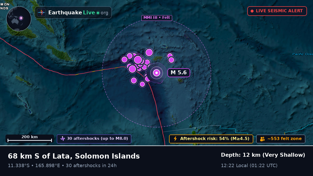 Off the coast of Lata, Solomon Islands