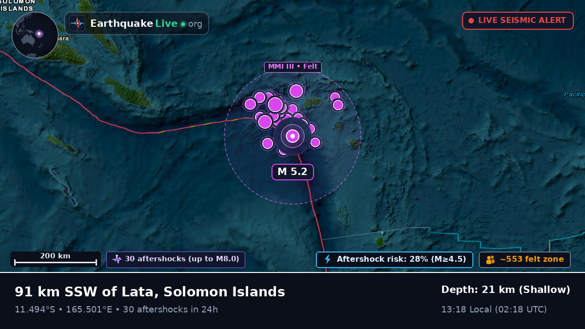 Off the coast of Lata, Solomon Islands