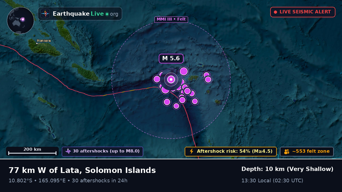 Off the coast of Lata, Solomon Islands