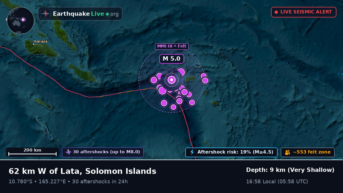 Off the coast of Lata, Solomon Islands