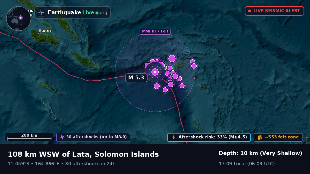 Coral Sea (Solomon Islands)